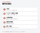 撮影不要！AI出演者の企業CM・動画広告を作ります テレビCMのような15秒を、ロゴと会社の情報から イメージ6