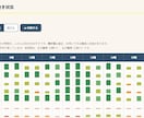 介護現場で使うオーダーメイドのシステム等を作ります 【相談無料】介護×AIで仕事を効率的に イメージ2