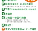 似顔絵LINEスタンプ！をデザインします シンプルでクセになる似顔絵でLINEスタンプを作りませんか？ イメージ6