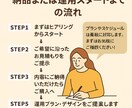 Instagram運用代行レクチャーをします 集客につながるInstagram、戦略的に運用をします イメージ2