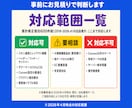 修正500件超❗️Cocoonカスタマイズ承ります スキン適用・修正・不具合｜画面共有レクチャ可 イメージ5