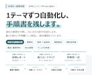 AIエージェント導入を診断から立上げまで伴走します 実践者が伴走。1テーマずつ自動化し、手順書で自走できる状態に イメージ1