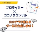 プロがココナラ出品タイトル・本文作成代行します SEOを意識したコピーライターのプロが作成！検索向上 イメージ2