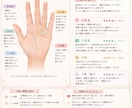 手相を丁寧に占います あなたの手のひらが、未来を広げる イメージ2