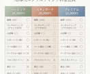 GoogleAI資格4冠の実践者が伴走支援します 提案だけで終わらない。自らAIを使う実践者の業務改善支援 イメージ3