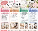 SNSクリエイターがインスタ運用代行いたします 月8投稿20,000円〜！企画・文章・画像・動画まで対応 イメージ2