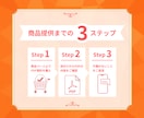 好きなことで生きる完全ガイドブックを提供します 時間の断捨離が余白を生み人生を変える|時間の消費から投資へ イメージ8