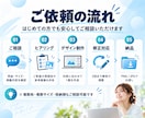 Web・SNS用の画像を制作しますます 広告やSNSで伝わるデザインに仕上げます イメージ2
