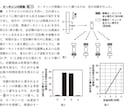 元医専プロ講師、旧帝医学部が高校化学、生物教えます 医専プロ講師歴10年が化学、生物教えます！偏差値50～75 イメージ4