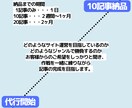 お客様のご要望に合わせたブログ記事の執筆を承ります 現役大学生がお客様のご要望に合わせた記事を執筆いたします。 イメージ3