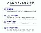 AIで作った惜しい資料を、伝わるスライドに整えます 実務で使える高品質スライドに仕上げます イメージ4