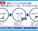 経営/新規事業：競合対抗戦略テンプレを提供します 【戦略検討】大手コンサル知見/PPT25枚/3分即断ツール イメージ1