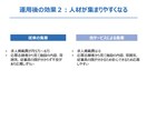 月ごと　貴社のInstagramを運用代行します 現役マーケターにお任せください！ イメージ5