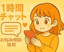 1時間じっくりお話し聞きます LINE・チャット感覚で気軽にご相談できます✨ イメージ1