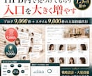 HPBブログとスタイルを各９０００投稿します 1.5ヶ月でページ内キーワードとPV導線を強化 イメージ10