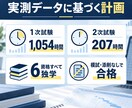 中小企業診断士1次の独学計画を作ります 完全独学・1年ストレート合格者が個別設計 イメージ3