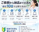 SEO・AI検索・集客に強いHPを低価格作成します 丸投げOK！SEO＋AI検索最適化対応！ イメージ5
