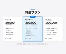 AI搭載業務用Webアプリをフルスタック開発します 大手メーカーDX経験7年。要件定義〜デプロイまで一貫対応 イメージ4