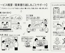 物件探しから暮らしサポートまでトータルで支えます あなたのペースで理想の街・間取りを探します。 イメージ1