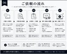 Excelの繰り返し作業をVBAで自動化します 集計・転記・PDF・メール作成など面倒な作業を効率化します！ イメージ3