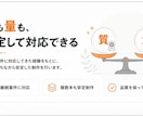 SEO記事5本パックでコスト削減支援します 構成作成・タイトル調整・description・校正も対応 イメージ7