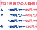 文字起こし！年度内の特別価格！60円/分で承ります 長時間、複数、お急ぎ便OK！お気軽にどうぞ！ イメージ2