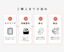 シンプルで伝わるサムネイル制作いたします シンプル＆高品質のYouTubeサムネイル制作いたします イメージ2