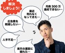楽天RPP広告運用代行と売上増のアドバイスをします 楽天店長5年以上の豊富な経験で全力サポート！丸投げOK！ イメージ2