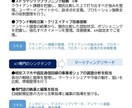 あなたの商材が選ばれる理由を明確にします 売れている理由を言語化します！ イメージ1