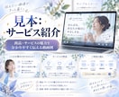 AIで伝わる説明動画を1本制作します 台本作成から動画編集まで、30秒〜2分の動画を一括制作 イメージ5