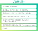 広告コストの下がる高品質デザインのLP作ります 修正無制限、最短10日で対応いたします！ イメージ2