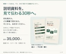 講座・サービスの30秒紹介動画を制作します 台本不要。商品説明から、募集に使う動画・カバー・投稿文まで イメージ1