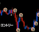 バイナリーオプションの無裁量サインツール提供します 【相場の状態を的確に分析！長年運用のロジックを搭載！】 イメージ2