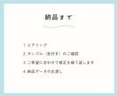 商用OK！ふんわり・やさしい似顔絵イラスト描きます 大切な人へのプレゼントにも＊ナチュラル/ほっこり/かわいい イメージ4