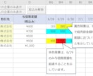 顧客の与信管理用のExcelファイルを差し上げます 日々の受注と取引先の与信管理を連携させることができます。 イメージ2