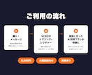 介護施設のAI導入を教えます 月100時間削減の実績あり！現場に合った活用法を提案 イメージ2