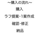 手描きオリジナル推し活アイコン作ります 推し活アイコンで人やうちわのデザインをオリジナルで作れます！ イメージ3