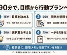 仕事と暮らしの目標を整理し次の一歩を具体化します 女性のキャリアと人生設計に。90分で自分で選ぶ行動プラン イメージ3