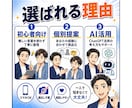 初めての副業商品づくりをAIツールで支援します 何を売るか迷う初心者に。資格や実績がなくても副業は始められる イメージ5