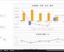 Excel作業を自動化するVBAツール作成します 面倒なExcel作業をボタン1つで自動化 イメージ1