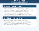 占い知識0でOK！AI在宅副業キット渡します スキル不要・在庫ゼロ・スマホ完結。7日で「売る側」へ イメージ3