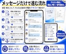 通話なしでKindle出版前の表紙と本文を整えます メッセージだけでKDP前の準備をサポート イメージ3