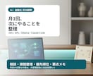 AI・自動化の月次顧問をします 月1定例で課題整理・次の一手を明確化 イメージ1