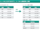 スプレッドシート・Excelを自動化します 専門用語ぬきで、まず動く見本でご提案します イメージ4