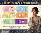恋愛タイプ診断からアドバイス｜男性心理から診ます 6タイプ恋愛診断｜本命度チェック イメージ4