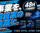 投資家に伝わるピッチ資料を作りますます 事業を投資家の言葉に。構成からデザインまで イメージ2
