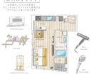 家具も再現！水彩でおしゃれな手描き間取り図描きます 民泊/プレゼン/販売図面に使える空間デザイナーが描く水彩図面 イメージ2