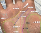 仕事運だけサクッと見てほしい人へ！鑑定します まずは仕事運から！　鑑定結果から、すぐできるアドバイス付き イメージ2