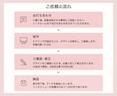 統一感UP！インスタグラムハイライトカバー作ります 見やすくおしゃれなアイコンを作成します！ イメージ2