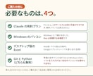 店舗管理をAI自動化でサポートする手段を提供します AIによる自動化で店舗管理の負担を減らしたい！ イメージ2